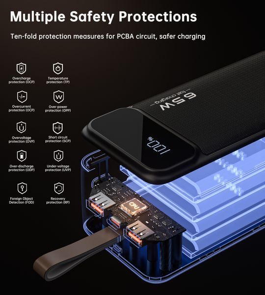 УМБ CHOETECH B734 / 40000 mAh / 65W B734 фото