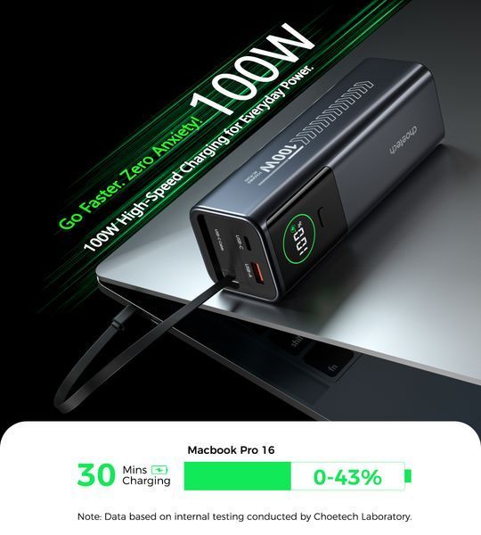 УМБ CHOETECH B1012 / 20000 mAh / 100W B1012 фото
