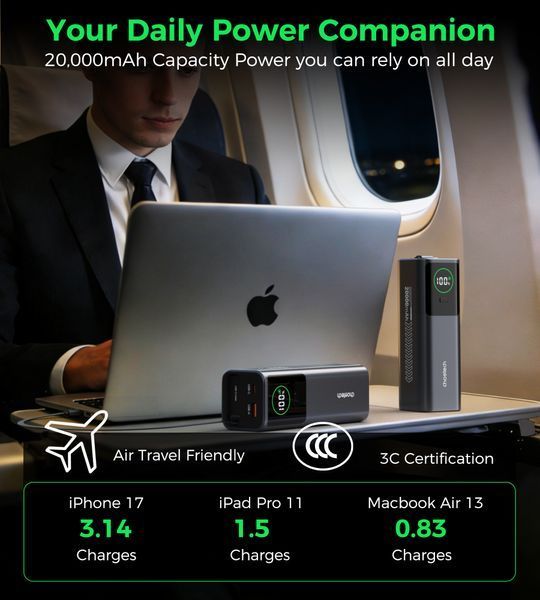 УМБ CHOETECH B1012 / 20000 mAh / 100W B1012 фото