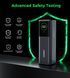УМБ CHOETECH B1012 / 20000 mAh / 100W B1012 фото 6