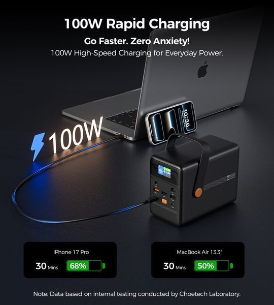 УМБ CHOETECH B665 / 80000 mAh / 100W B665 фото