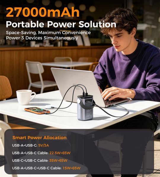 УМБ CHOETECH B1022 / 27000 mAh / 100W B1022 фото