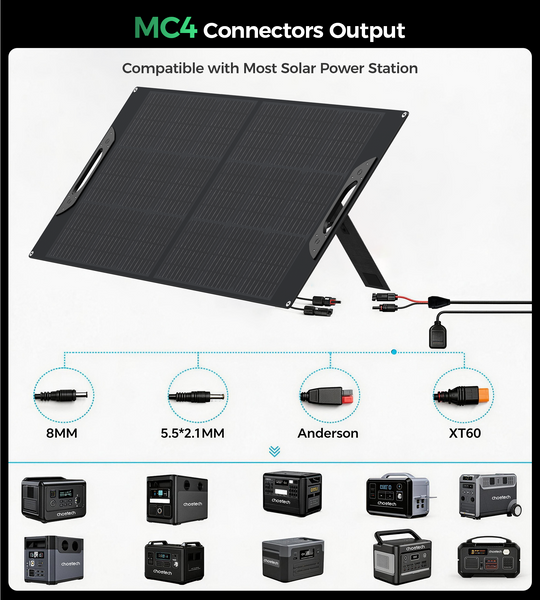 Портативна сонячна панель CHOETECH SC071 120W SC071 фото