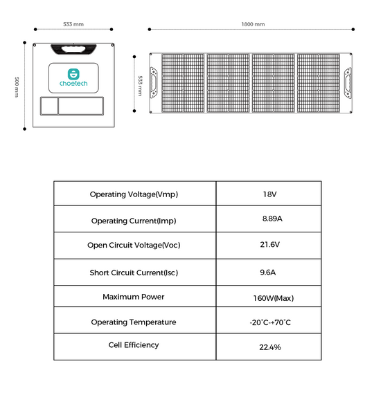 Портативна сонячна панель CHOETECH SC073 160W SC073 фото